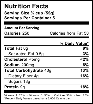 nutritionlabel